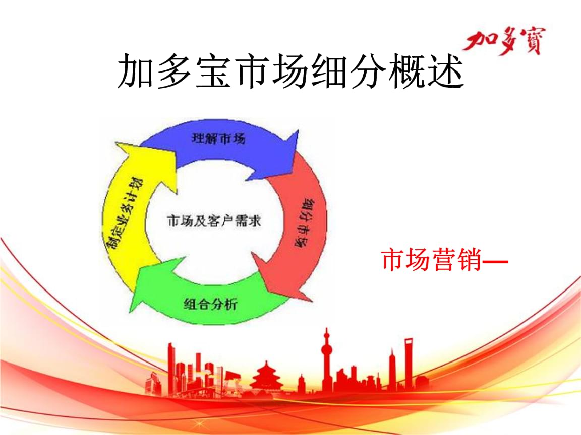 加多寶市場細分與市場營銷策劃分析