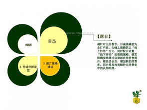 維維豆奶市場營銷策劃案